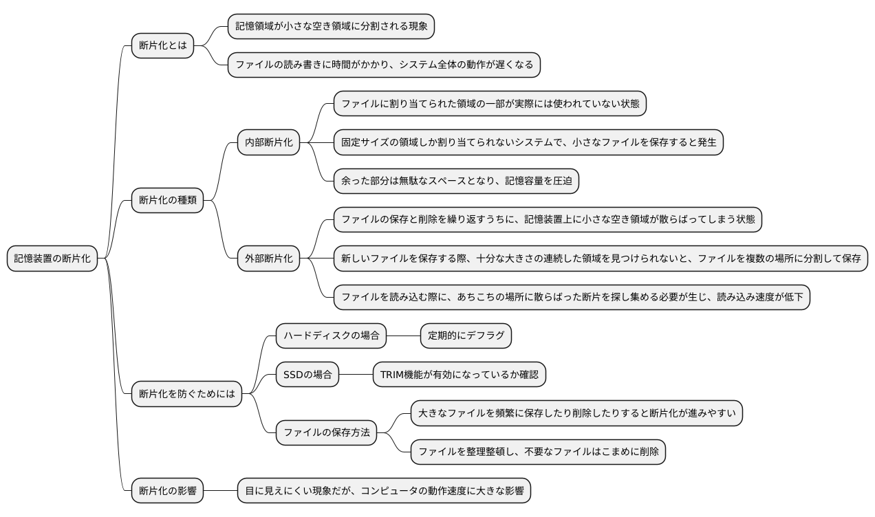 まとめ
