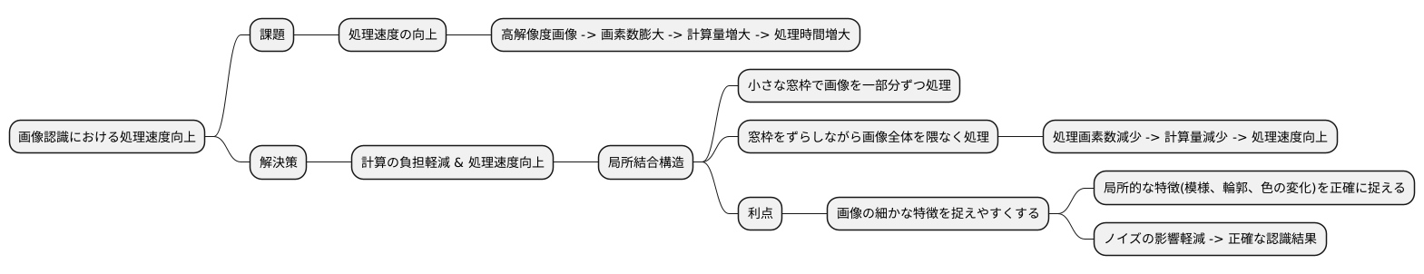 処理の効率化