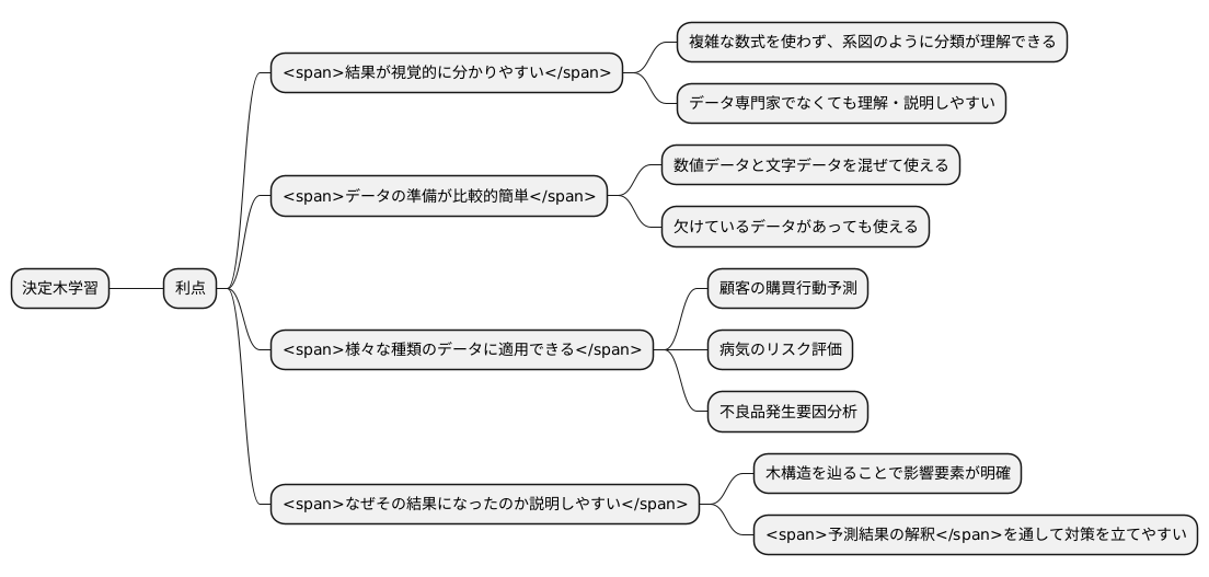 決定木学習の利点