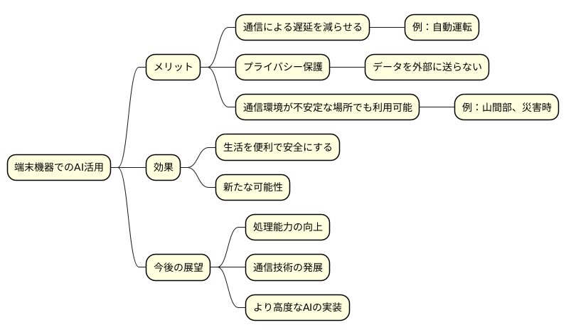 まとめ