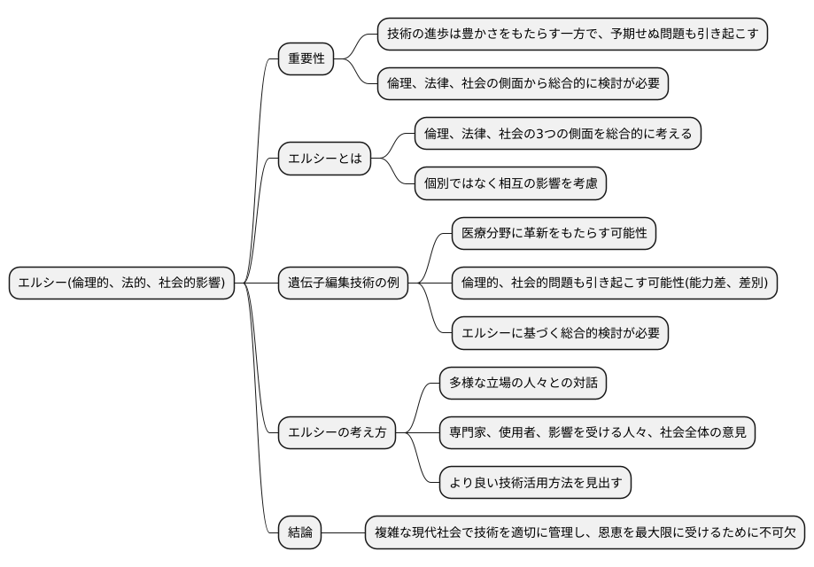 総合的な検討の重要性