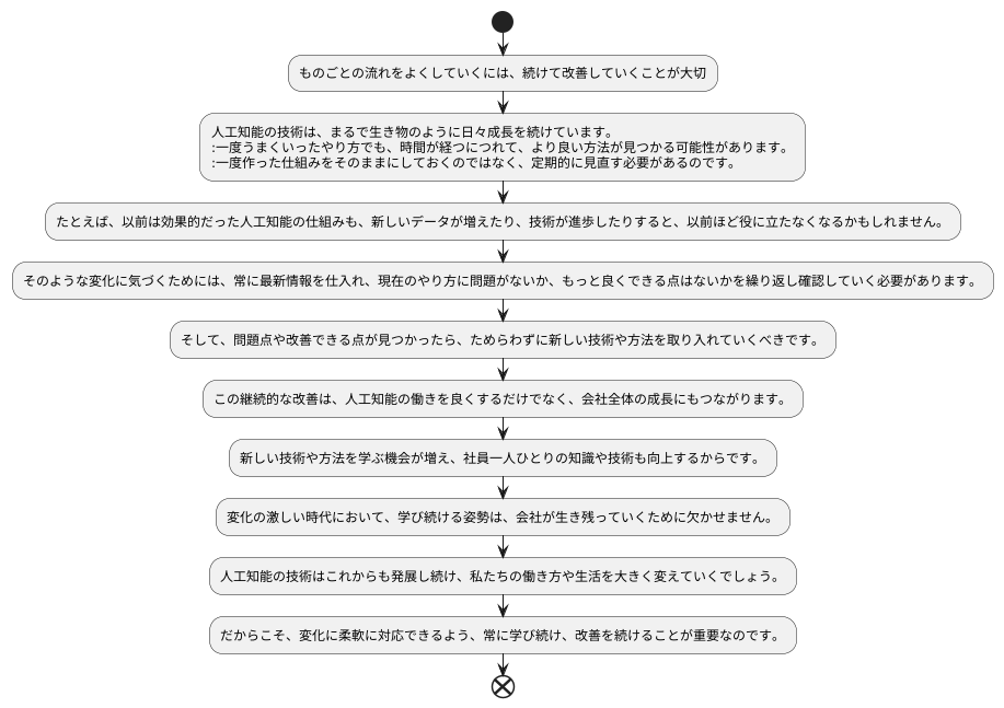 継続的な改善