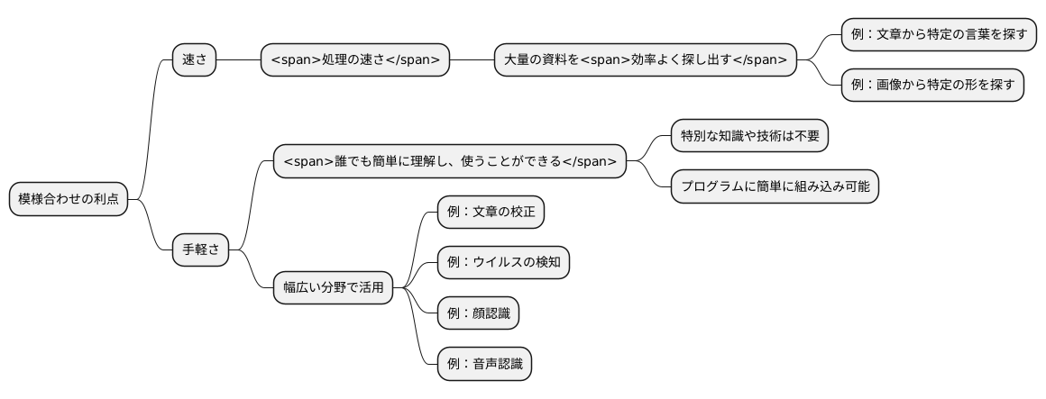 利点